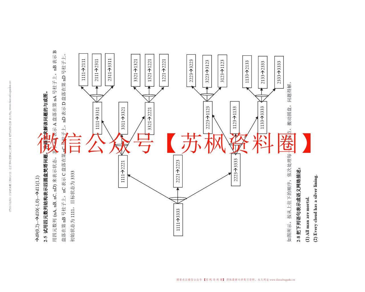 人工智能